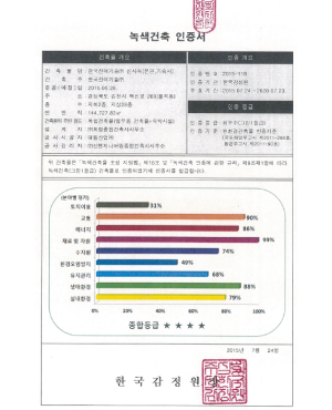 자세한 사항은 아래의 글을 참조해주세요.