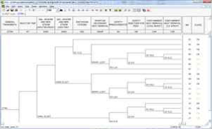 Event Tree Analyzer 프로그램 이미지