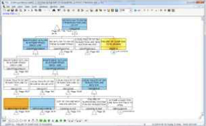 Fault Tree Analyzer 프로그램 이미지