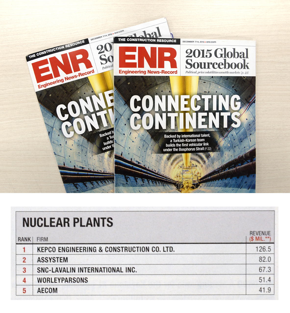 미국 전력 회사 순위 (89) 사진