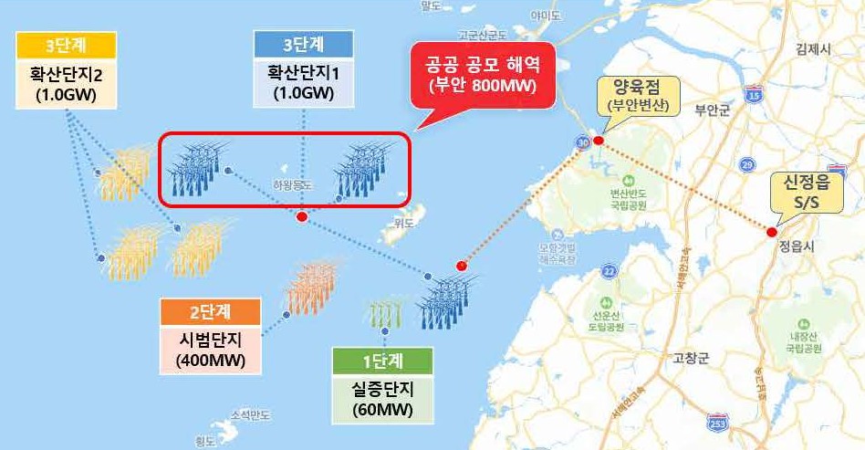 Consortium Including KEPCO E&C Named Preferred Bidder for 800 MW Jeonbuk Southwest Offshore Wind Project