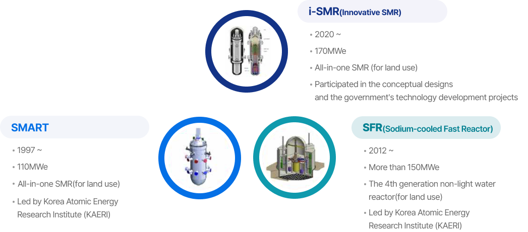 This is an SMR explanation image. Please see below for more details.