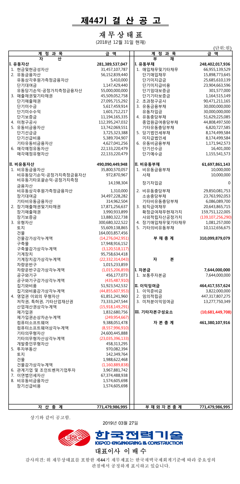 제44기 결산 공고입니다. 자세한 사항은 아래 첨부된 pdf파일을 참조해주세요.